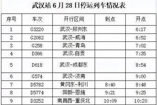 本赛季身价下跌榜：安东尼跌2700万镑第一，前10曼联占4席